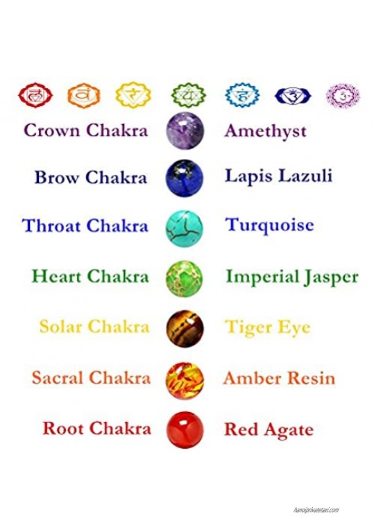 Natural Stone 7 Chakra Dog Paw Charm Lava Rock Mala Beads Elastic Bracelet Yoga Meditation Healing Bangle