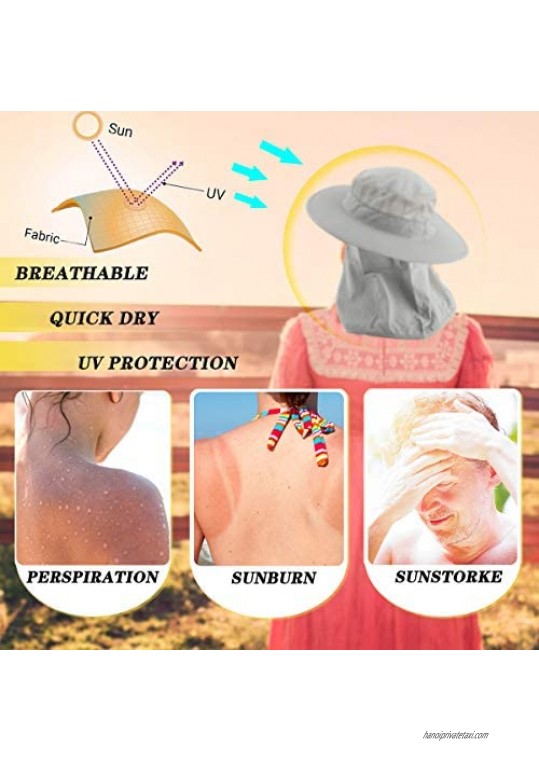 Belababy Outdoor Sun Cap for Men and Women UPF 50+ UV Sun Protection with Neck Flap Face Cover Mask